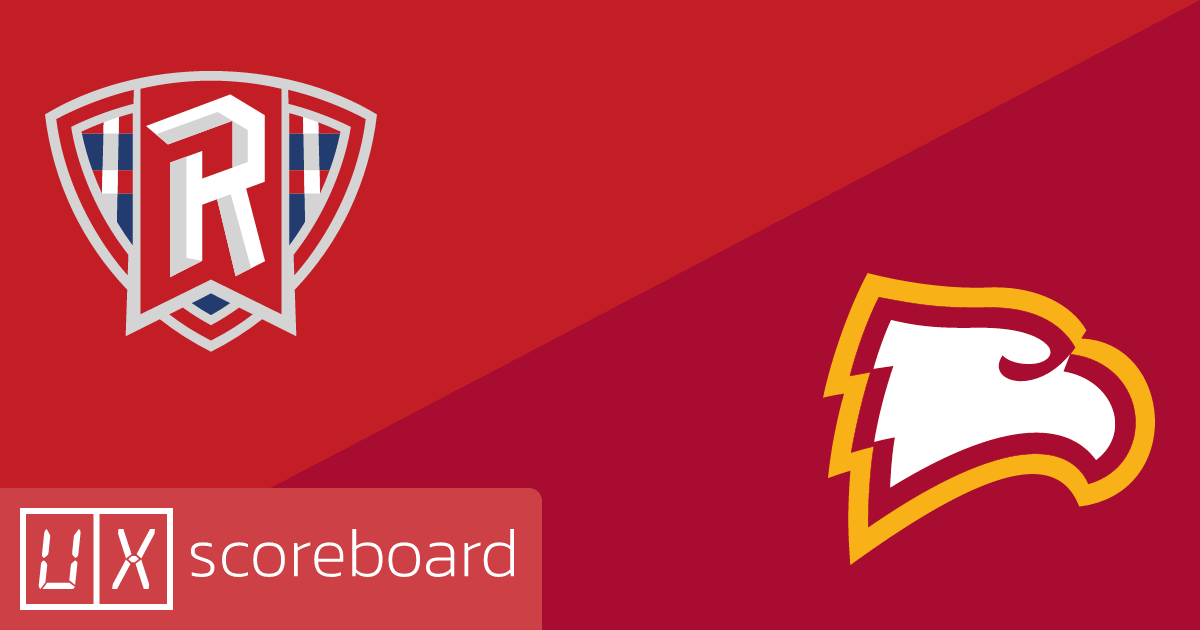 Radford Highlanders vs Winthrop Eagles game highlights