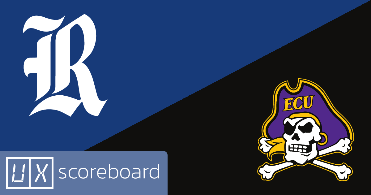 Rice Owls vs East Carolina Pirates game highlights