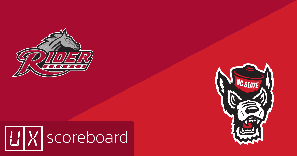 Rider Broncs vs NC State Wolfpack game highlights