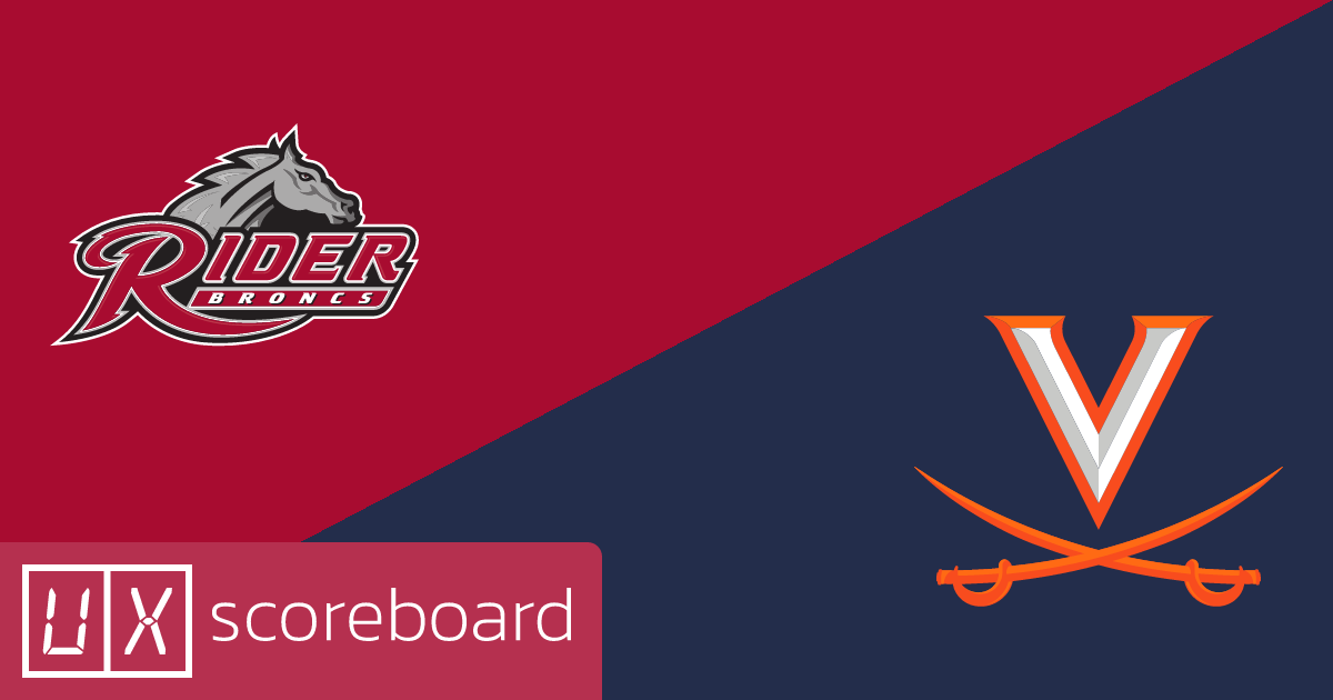 Rider Broncs vs Virginia Cavaliers game highlights