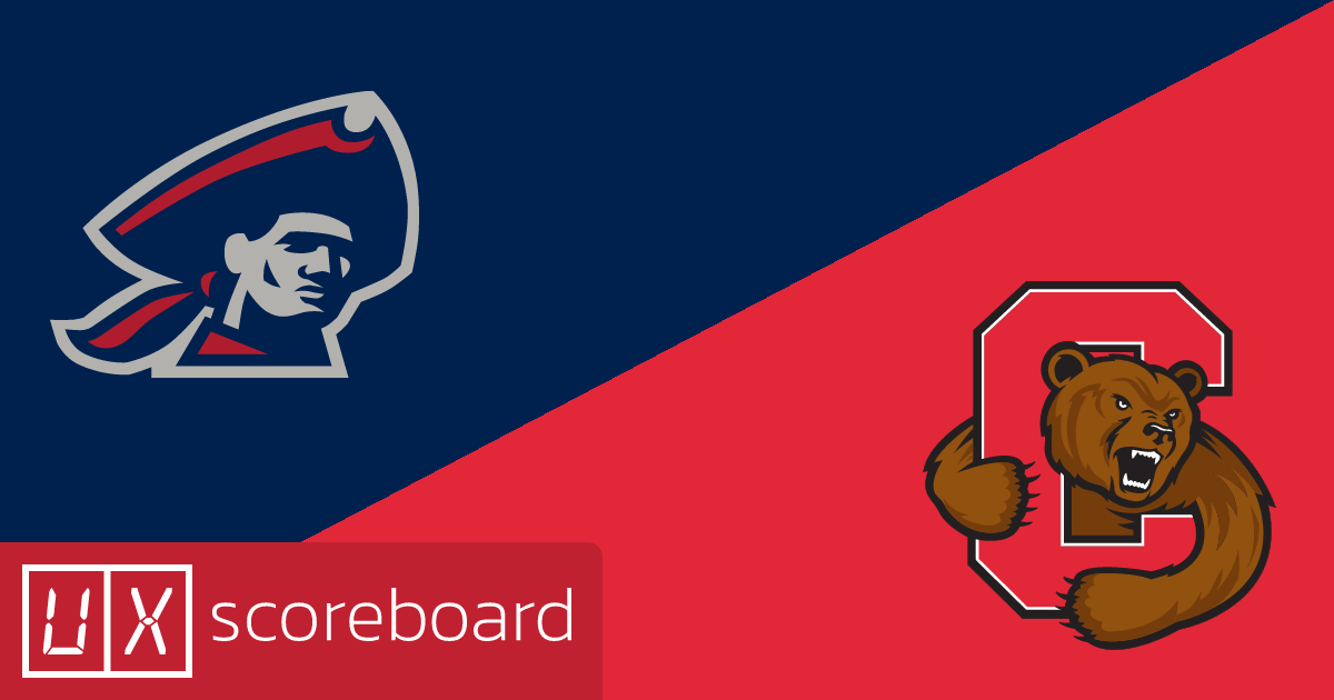 Robert Morris Colonials vs Cornell Big Red game highlights