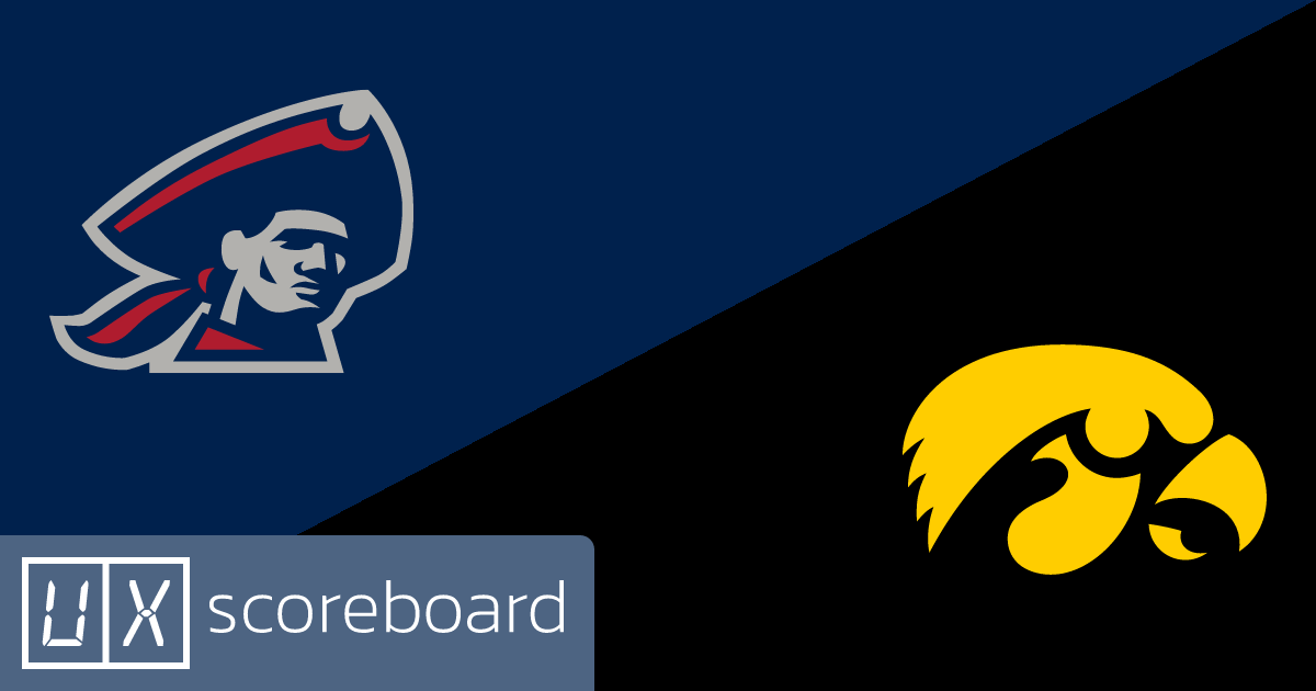 Robert Morris Colonials vs Iowa Hawkeyes game highlights