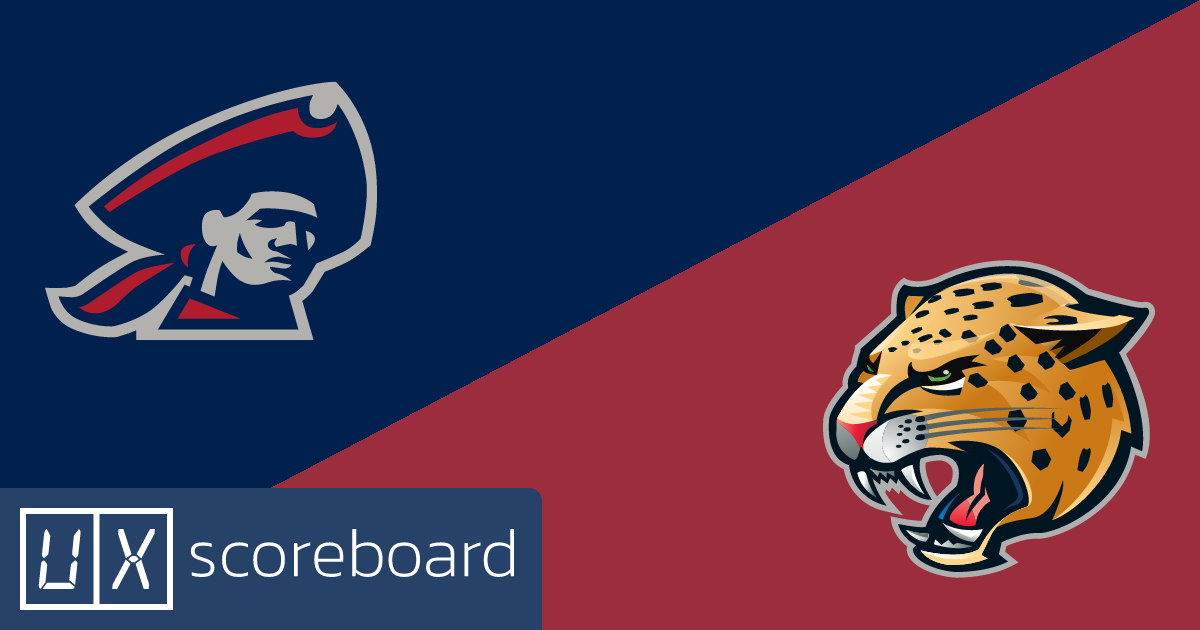 Robert Morris Colonials vs IU Indianapolis Jaguars game highlights