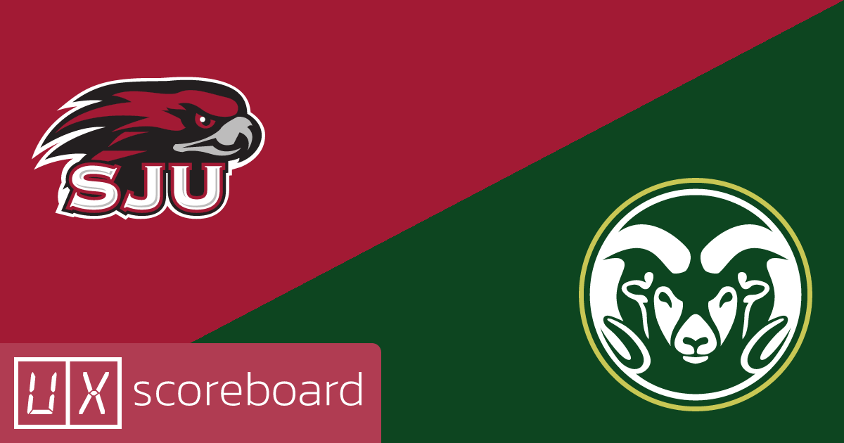 Saint Joseph's Hawks vs Colorado State Rams game highlights