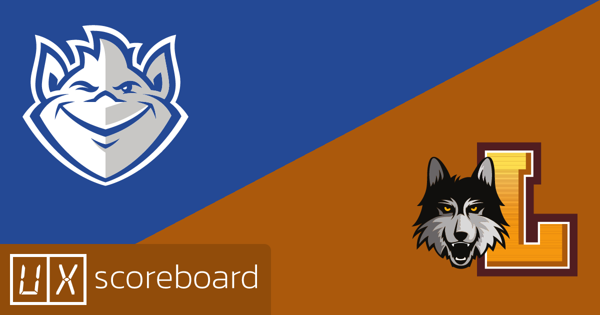 Saint Louis Billikens vs Loyola Chicago Ramblers game highlights