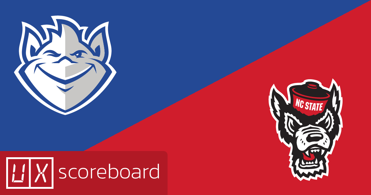 Saint Louis Billikens vs NC State Wolfpack game highlights