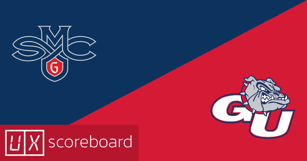 Saint Mary's Gaels vs Gonzaga Bulldogs game highlights