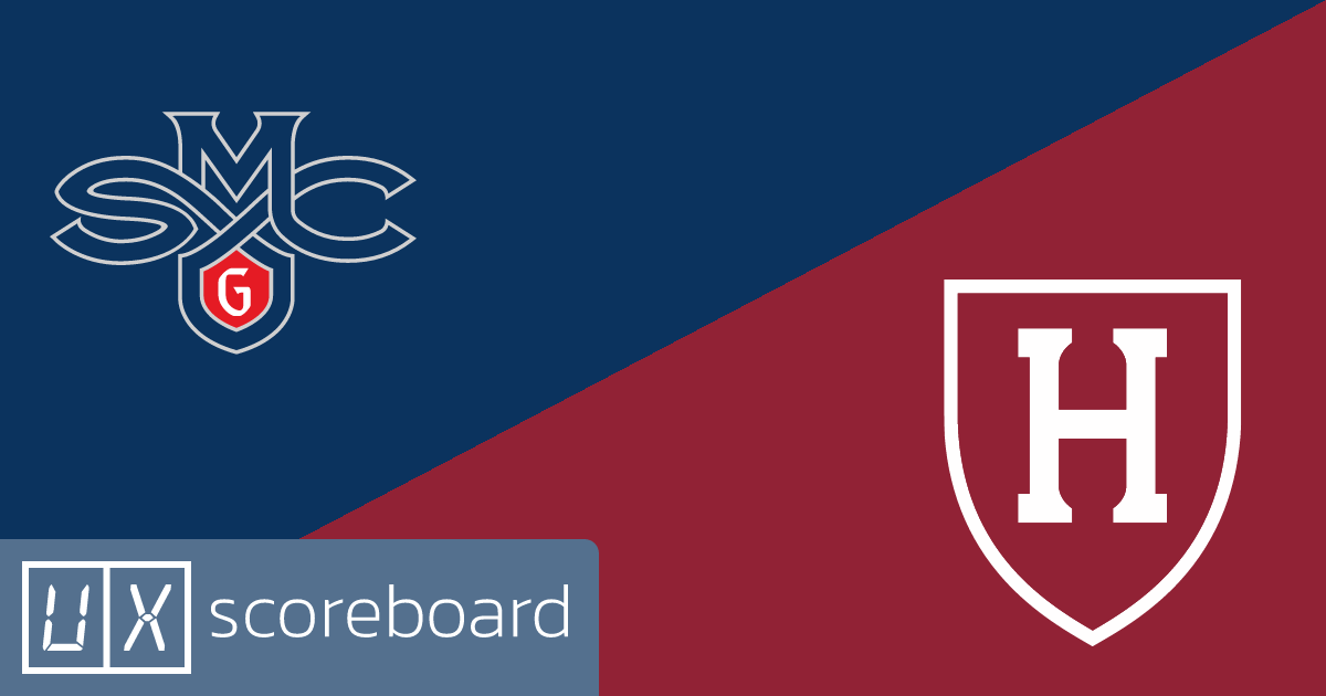 Saint Mary's Gaels vs Harvard Crimson game highlights