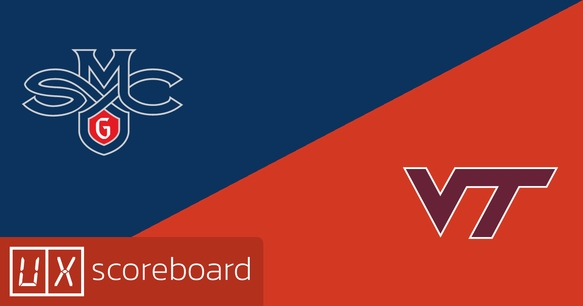 Saint Mary's Gaels vs Virginia Tech Hokies game highlights