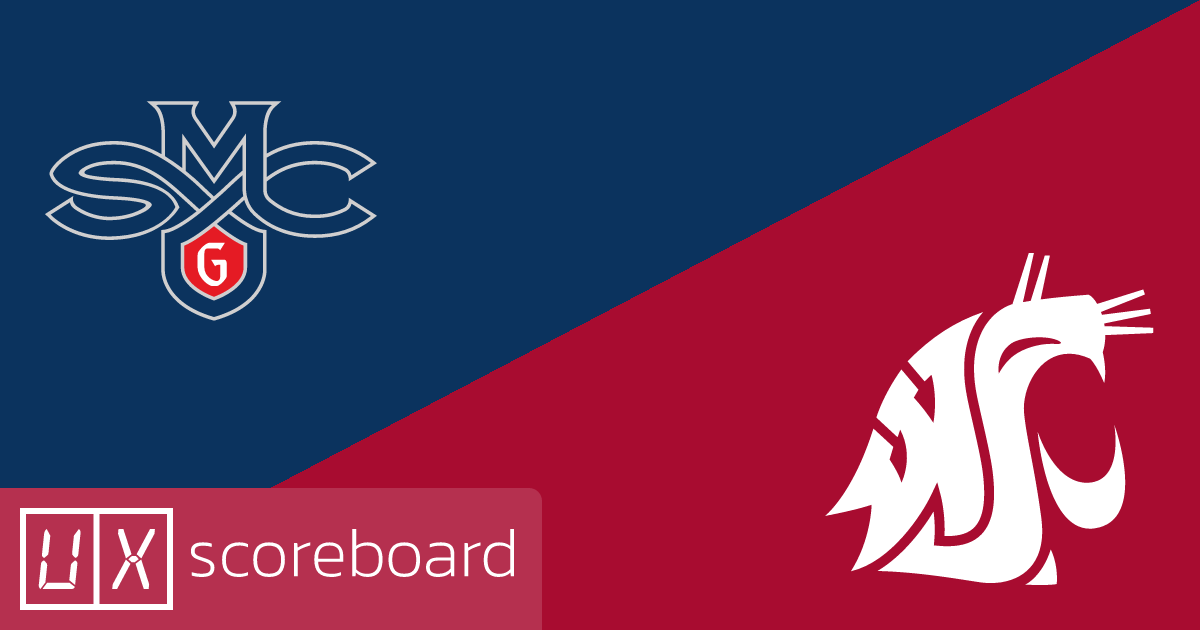 Saint Mary's Gaels vs Washington State Cougars game highlights