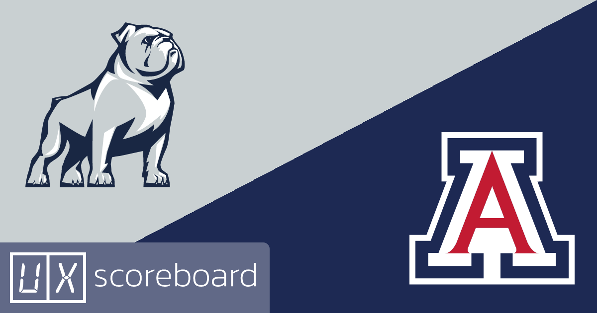 Samford Bulldogs vs Arizona Wildcats game highlights