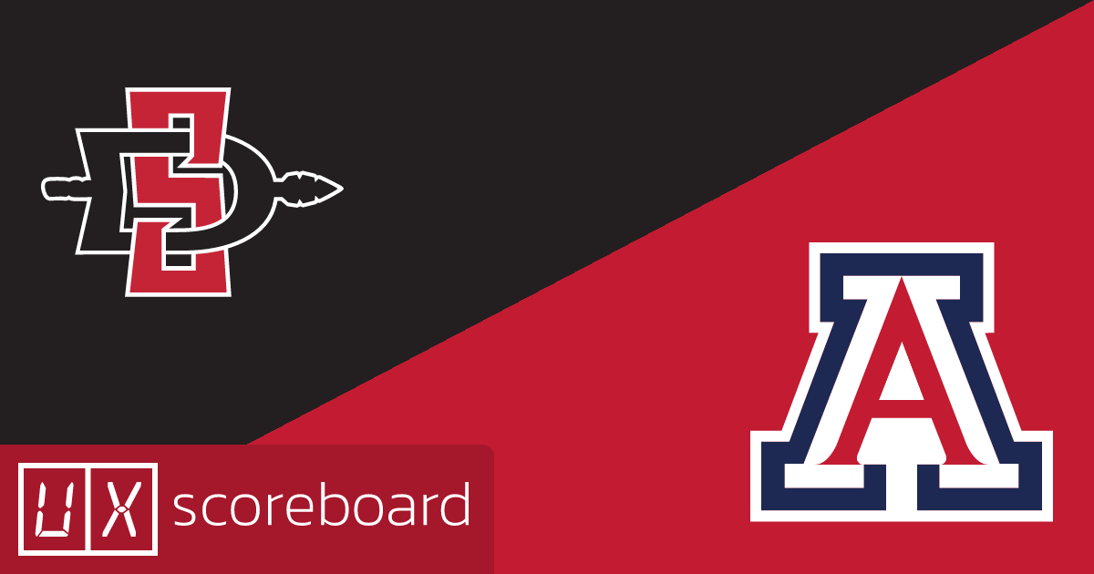 San Diego State Aztecs vs Arizona Wildcats game highlights