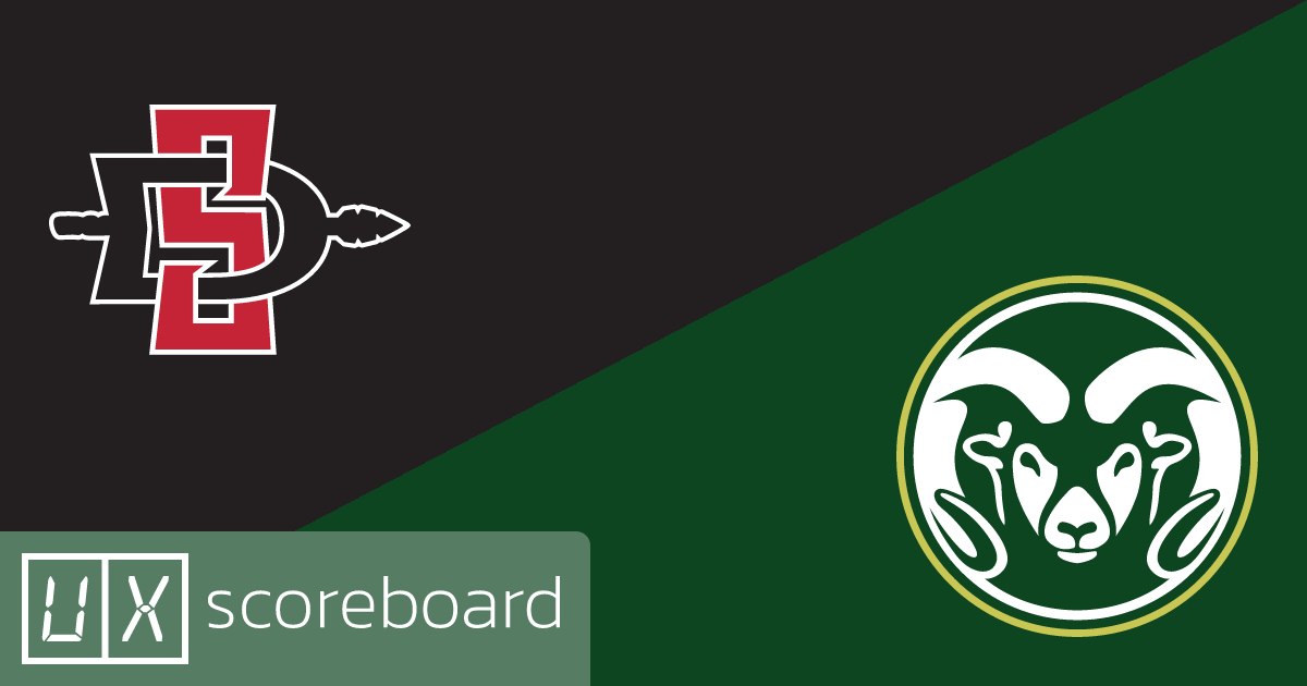 San Diego State Aztecs vs Colorado State Rams game highlights