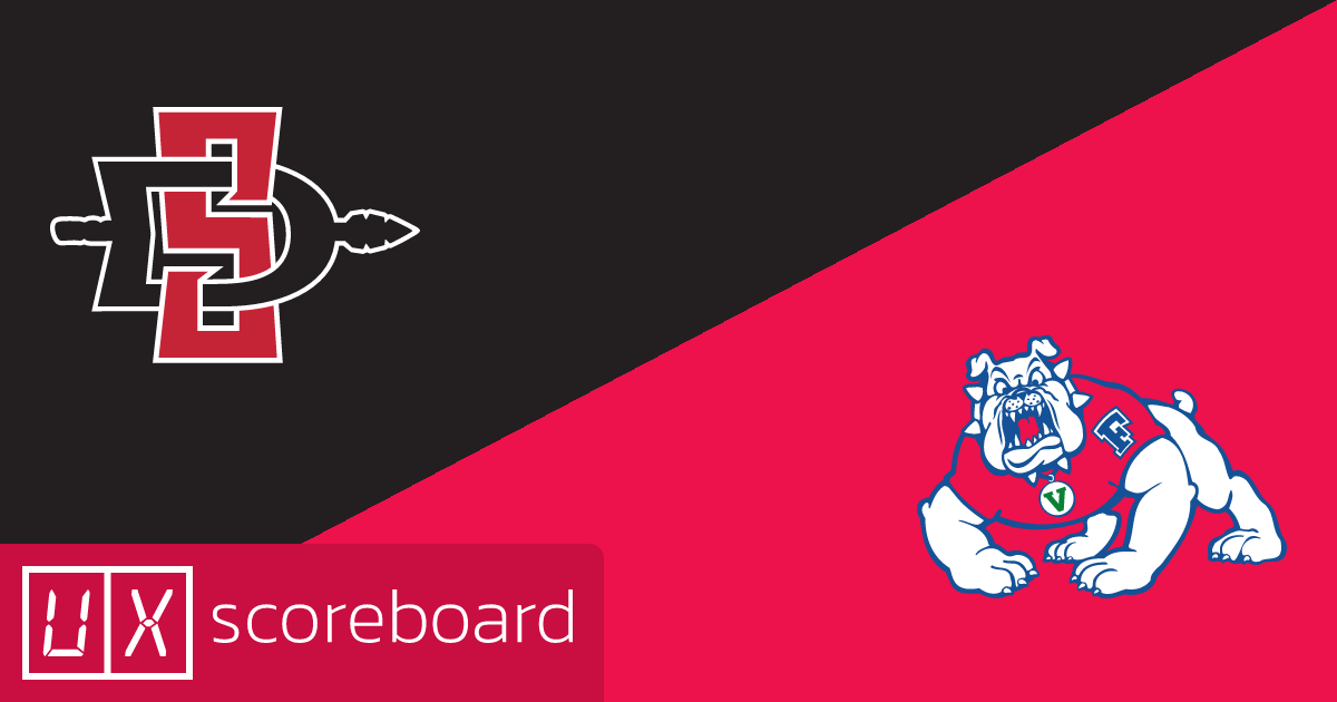 San Diego State Aztecs vs Fresno State Bulldogs game highlights