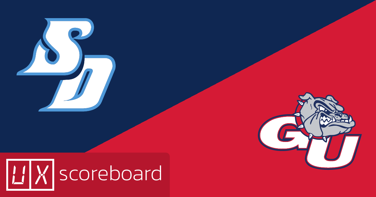 San Diego Toreros vs Gonzaga Bulldogs game highlights