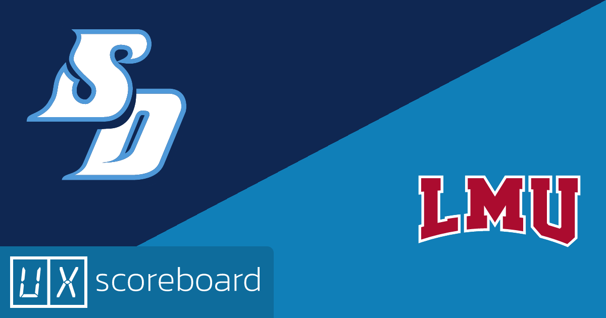 San Diego Toreros vs Loyola Marymount Lions game highlights