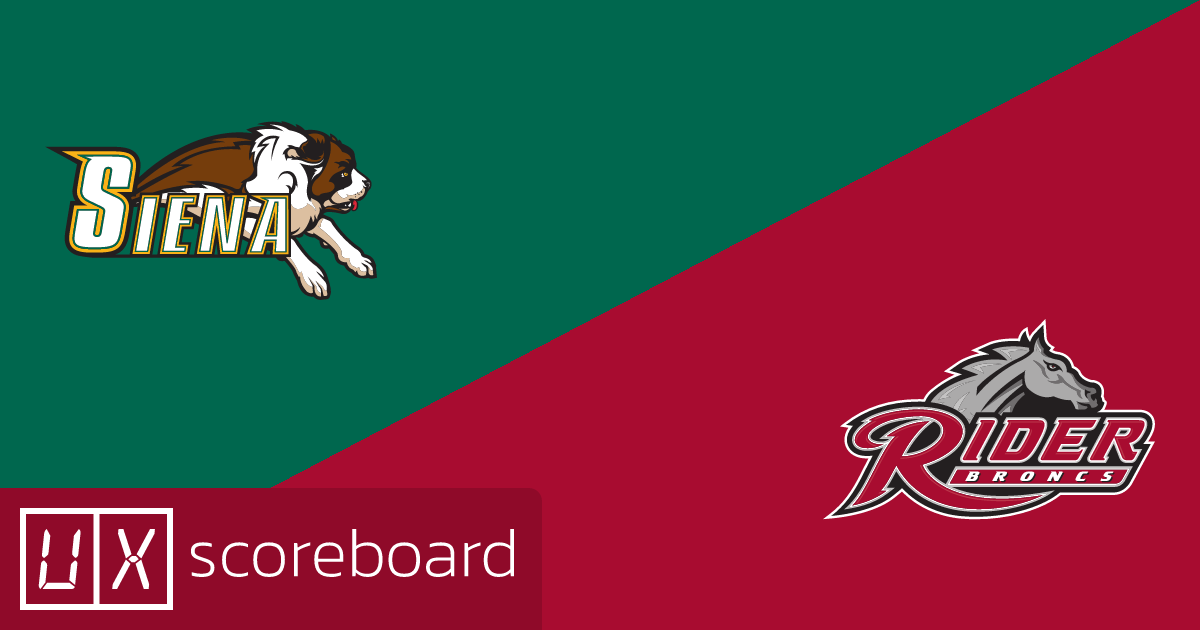 Siena Saints vs Rider Broncs game highlights