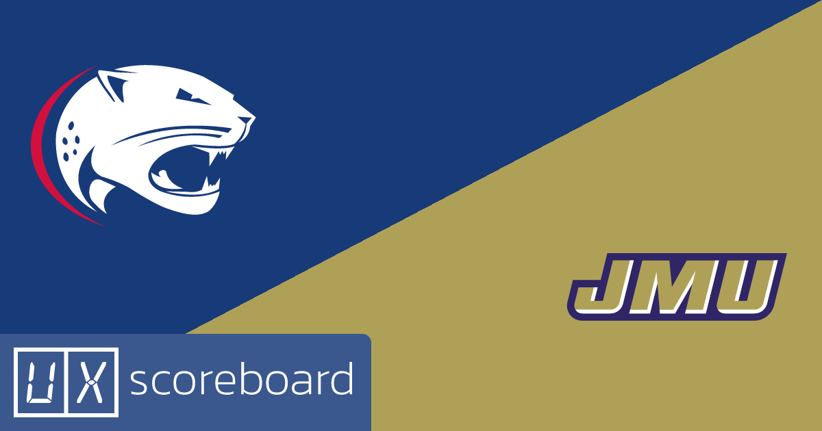 South Alabama Jaguars vs James Madison Dukes game highlights