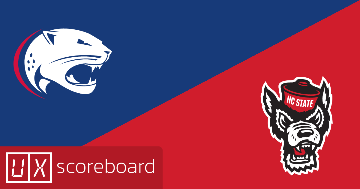 South Alabama Jaguars vs NC State Wolfpack game highlights