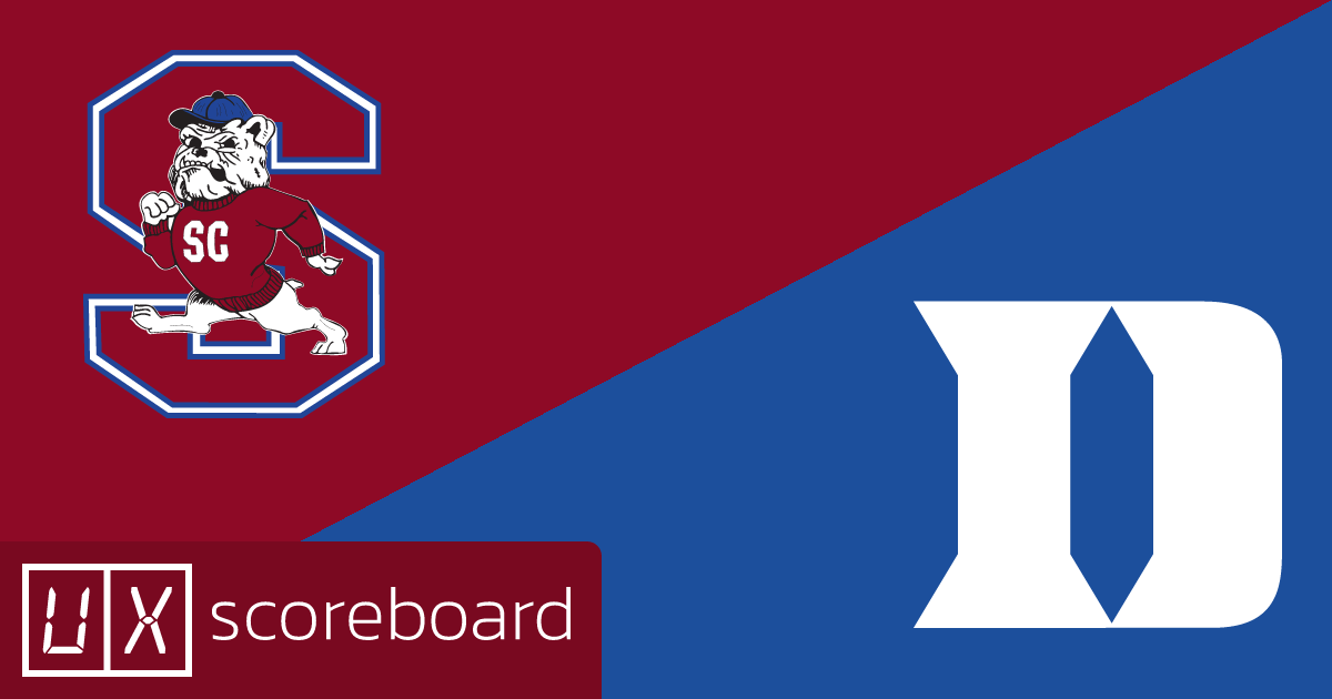 South Carolina State Bulldogs vs Duke Blue Devils game highlights