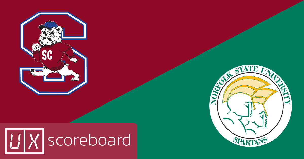 South Carolina State Bulldogs vs Norfolk State Spartans game highlights