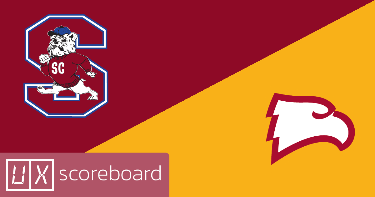 South Carolina State Bulldogs vs Winthrop Eagles game highlights