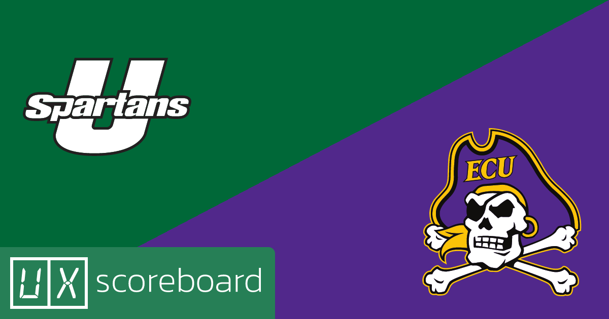South Carolina Upstate Spartans vs East Carolina Pirates game highlights