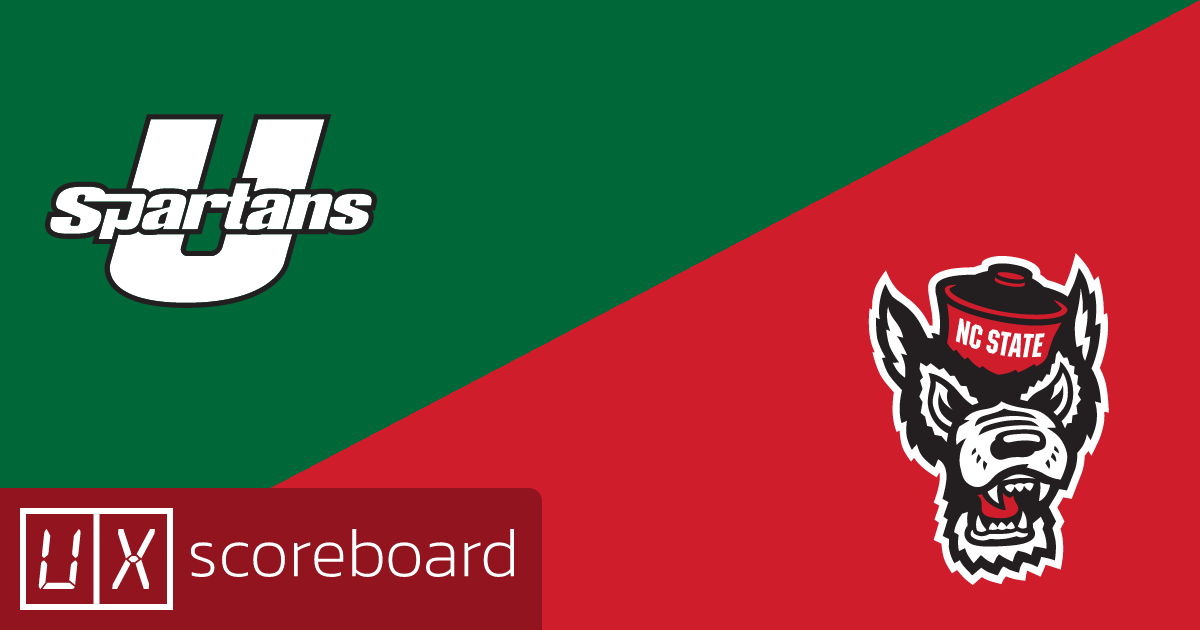 South Carolina Upstate Spartans vs NC State Wolfpack game highlights