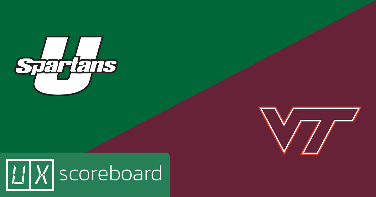 South Carolina Upstate Spartans vs Virginia Tech Hokies game highlights