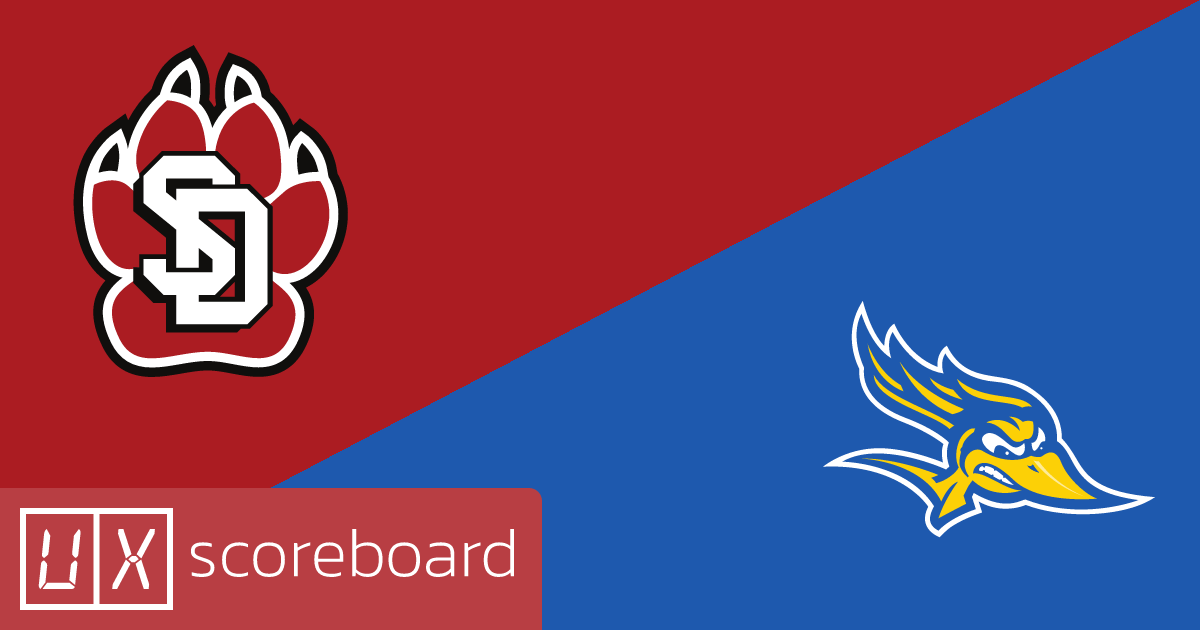 South Dakota Coyotes vs Cal State Bakersfield Roadrunners game highlights