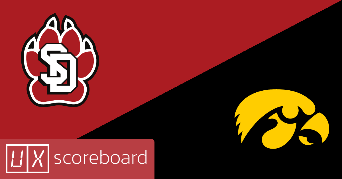 South Dakota Coyotes vs Iowa Hawkeyes game highlights
