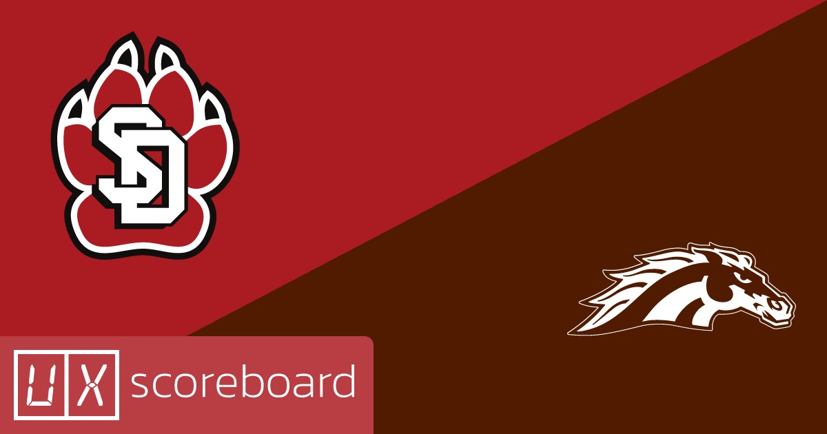South Dakota Coyotes vs Western Michigan Broncos game highlights