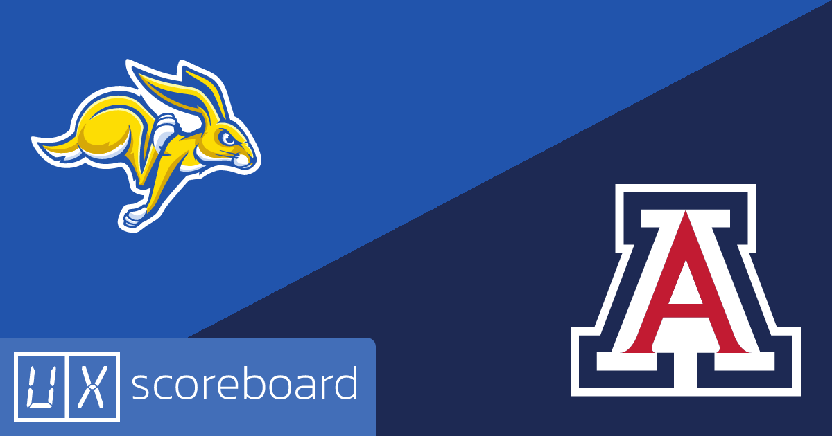 South Dakota State Jackrabbits vs Arizona Wildcats game highlights