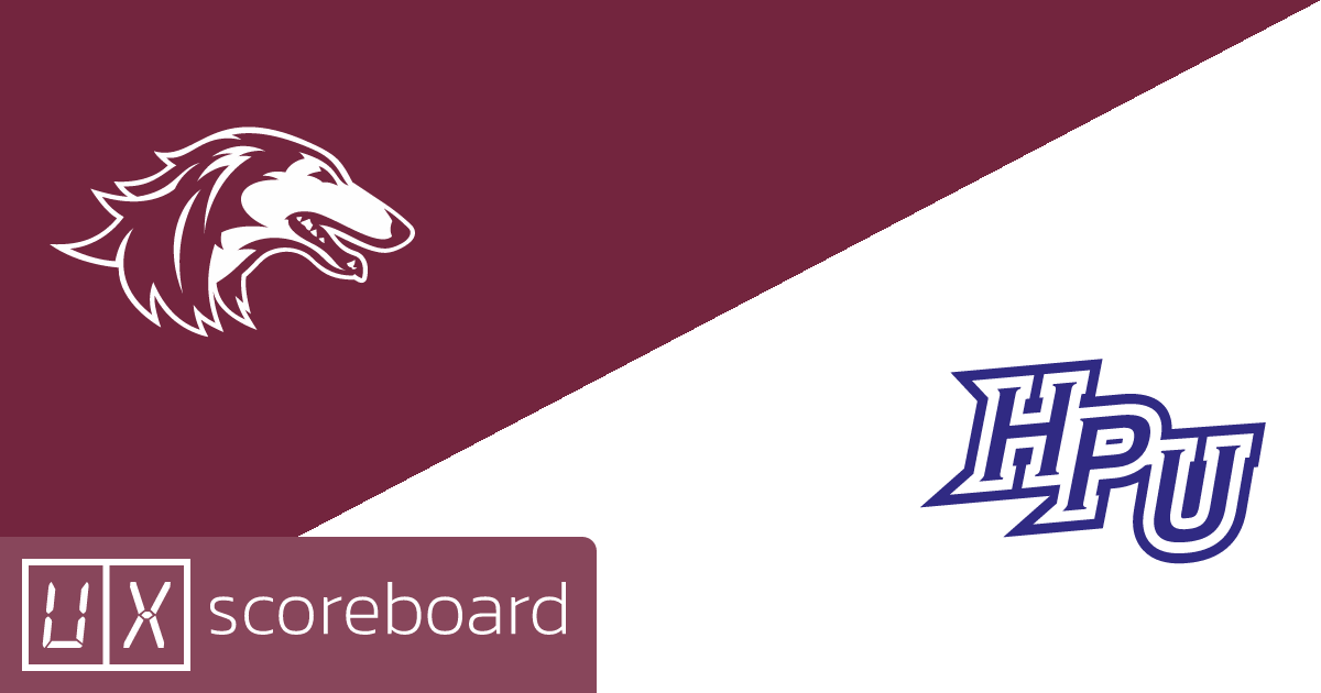 Southern Illinois Salukis vs High Point Panthers game highlights