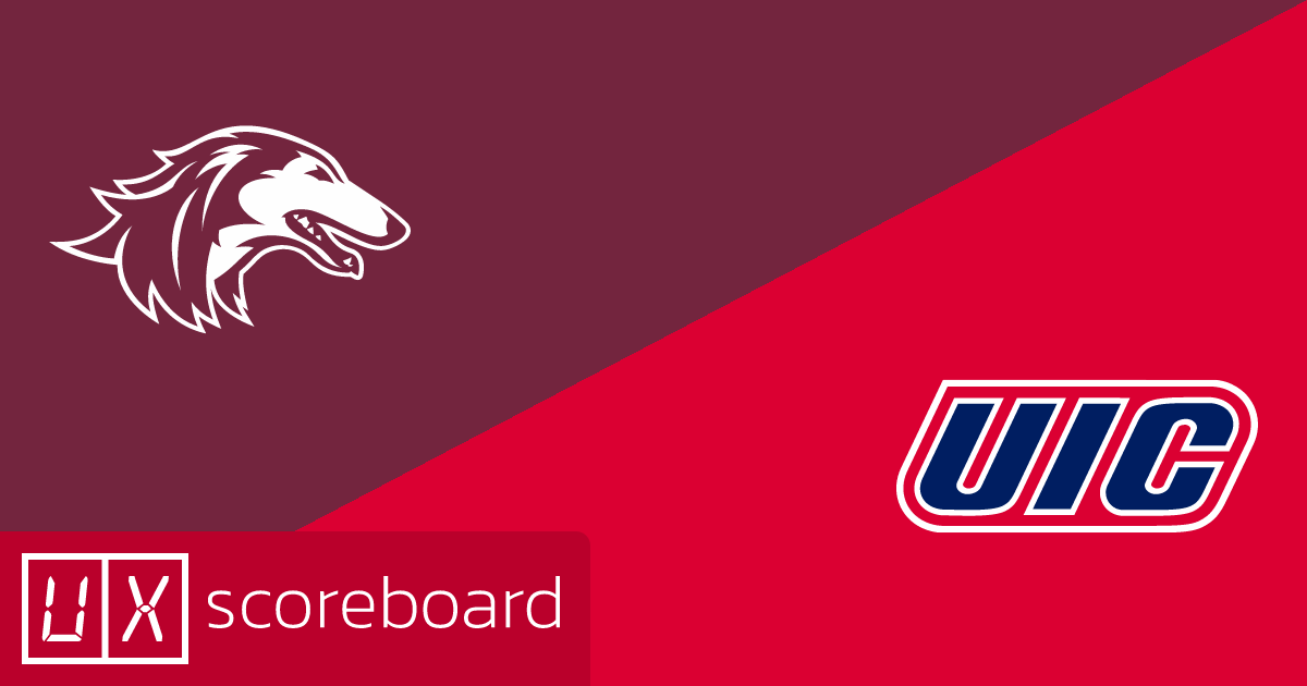 Southern Illinois Salukis vs UIC Flames game highlights