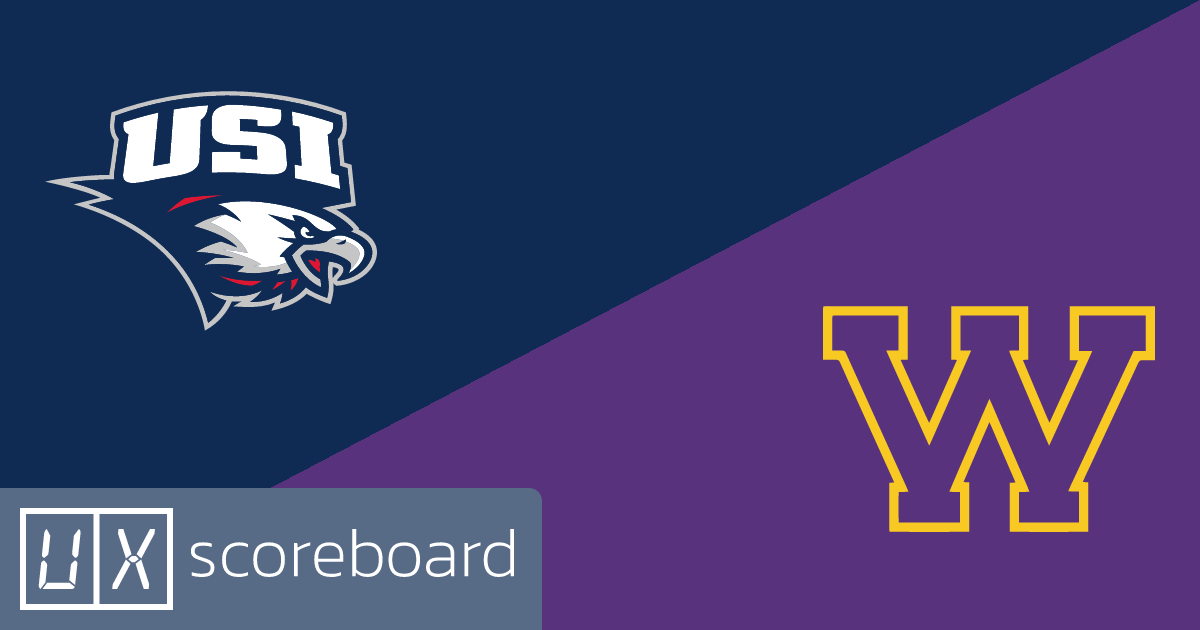 Southern Indiana Screaming Eagles vs Western Illinois Leathernecks game highlights