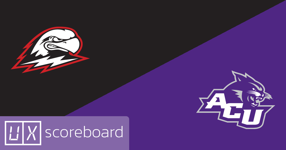 Southern Utah Thunderbirds vs Abilene Christian Wildcats game highlights