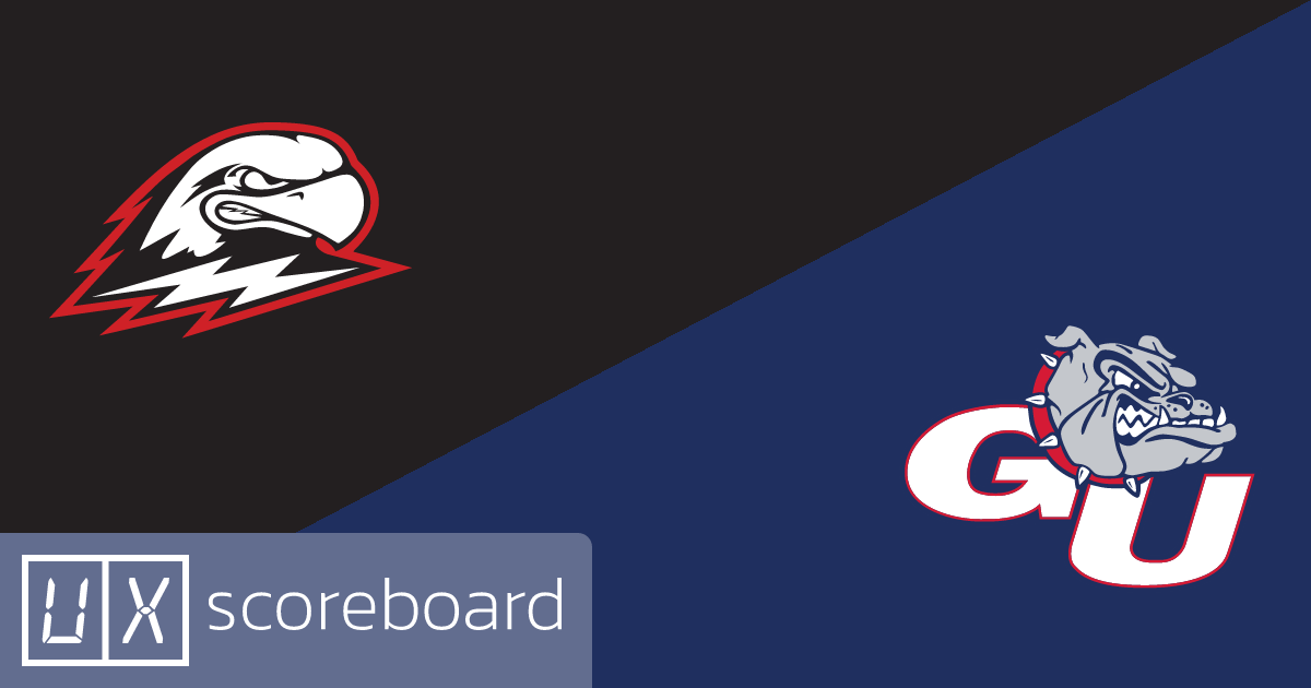 Southern Utah Thunderbirds vs Gonzaga Bulldogs game highlights