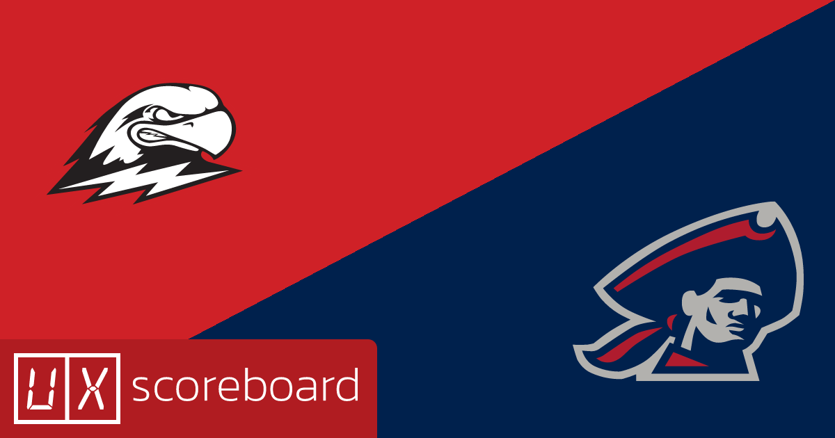 Southern Utah Thunderbirds vs Robert Morris Colonials game highlights