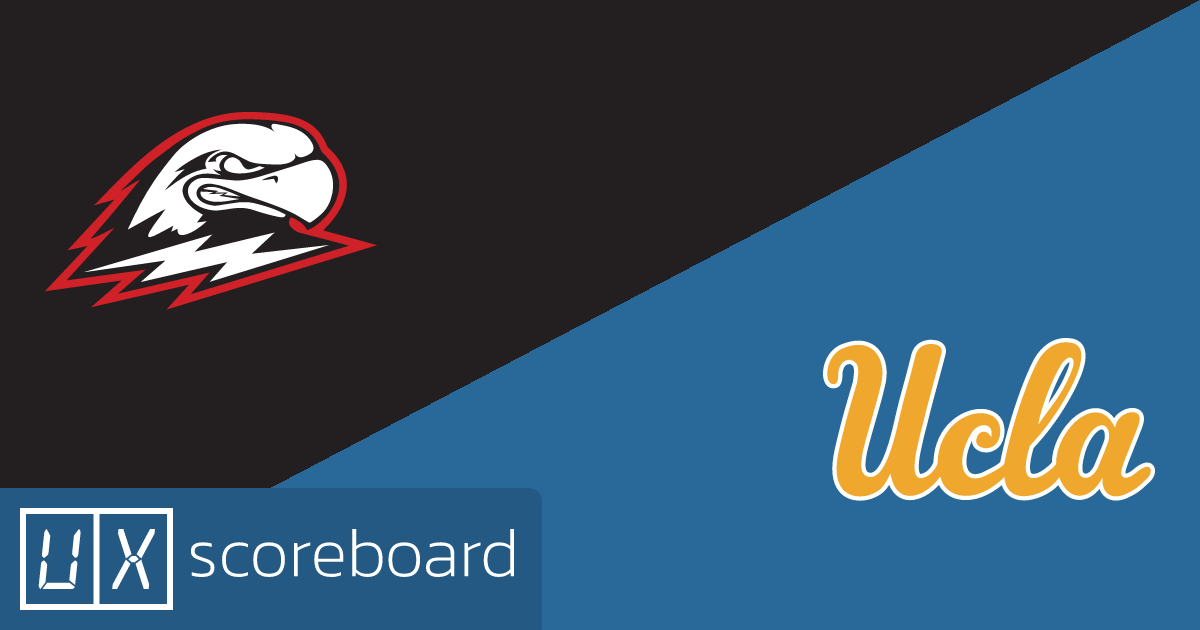 Southern Utah Thunderbirds vs UCLA Bruins game highlights