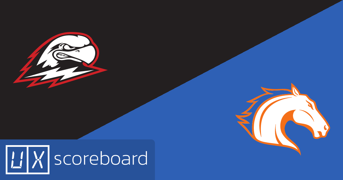 Southern Utah Thunderbirds vs UT Arlington Mavericks game highlights