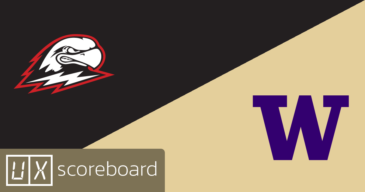 Southern Utah Thunderbirds vs Washington Huskies game highlights