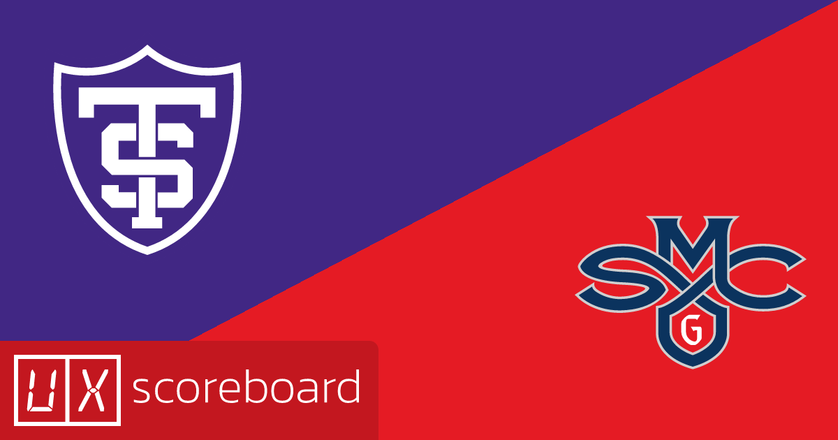 St. Thomas - Minnesota Tommies vs Saint Mary's Gaels game highlights