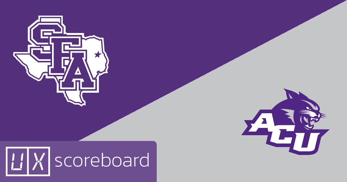 Stephen F. Austin Lumberjacks vs Abilene Christian Wildcats game highlights