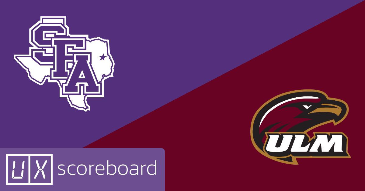 Stephen F. Austin Lumberjacks vs UL Monroe Warhawks game highlights
