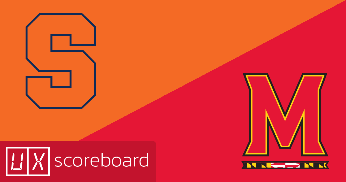 Syracuse Orange vs Maryland Terrapins game highlights