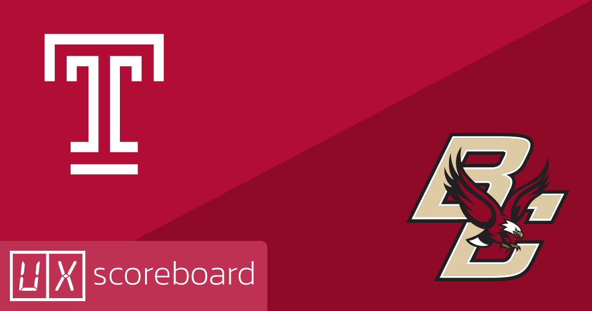 Temple Owls vs Boston College Eagles game highlights