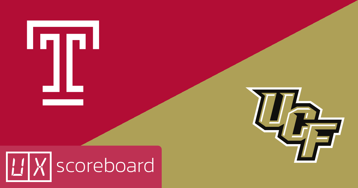 Temple Owls vs UCF Knights game highlights