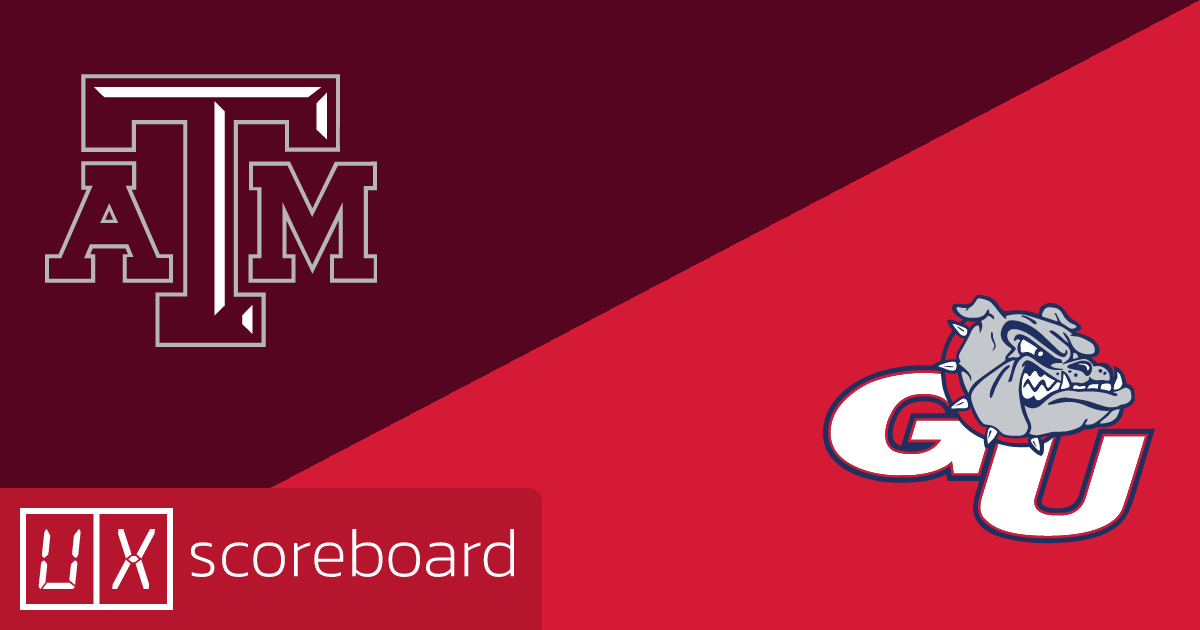 Texas A&M Aggies vs Gonzaga Bulldogs game highlights