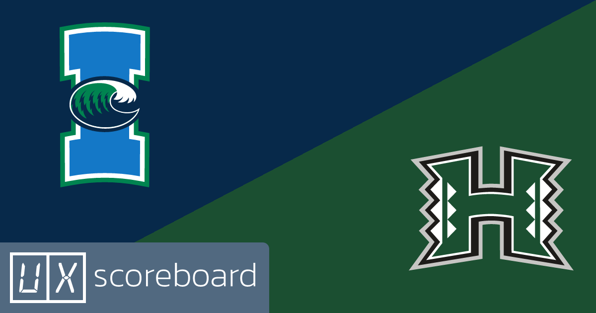 Texas A&M-Corpus Christi Islanders vs Hawai'i Rainbow Warriors game highlights